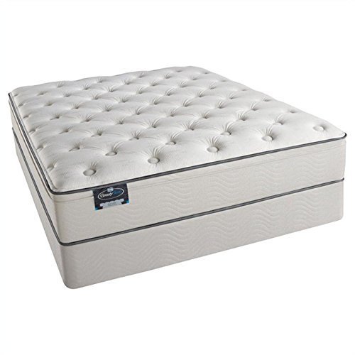 Simmons BeautySleep High Quality Innerspring Mattress Set ...
